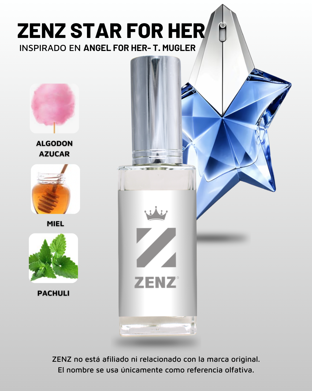 Perfume Tendencia D ANGEL zenz