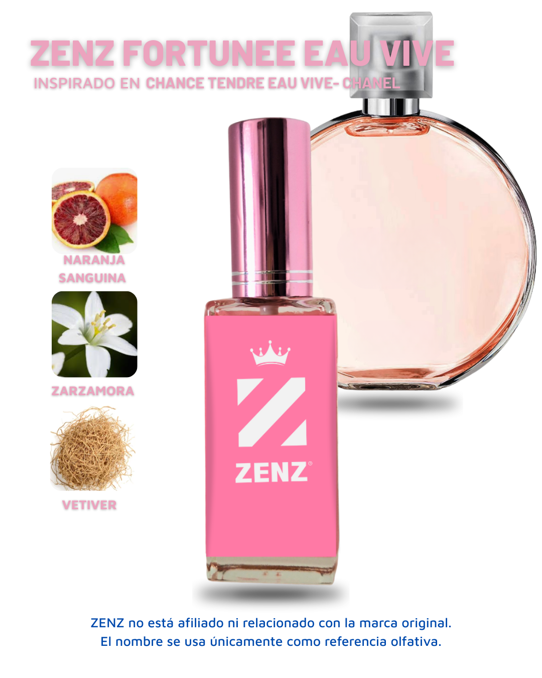 Perfume Tendencia D CHANCE EAU VIVE zenz