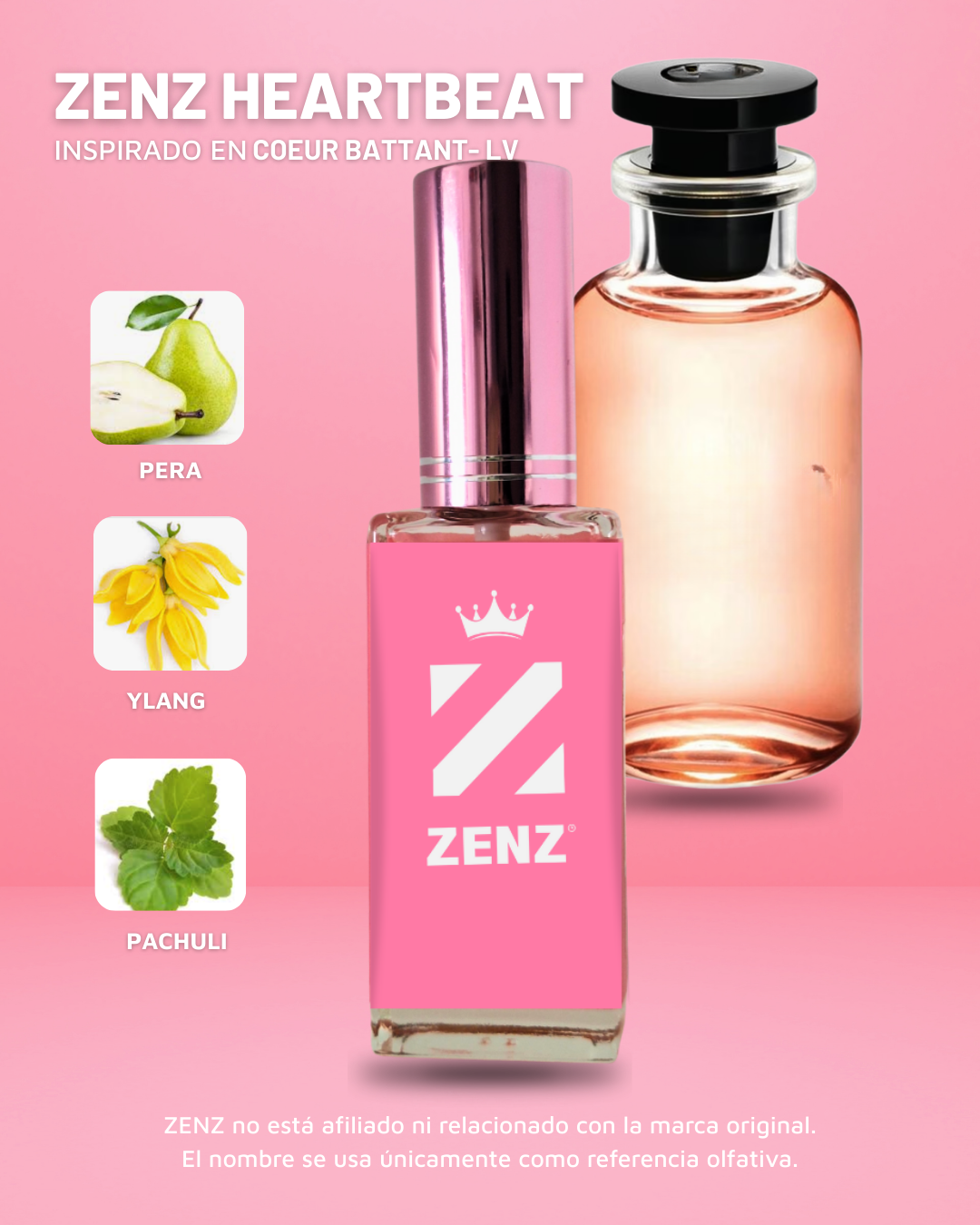 Perfume Tendencia D COEUR BATTANT LV NUEVO JULIO 2023 zenz
