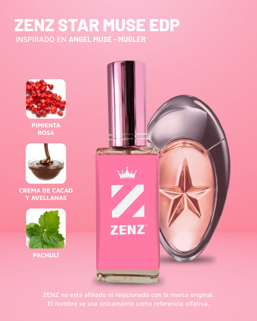 D Inspirado en Angel Muse EDP | Thierry Mugler ZENZ