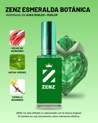 D Inspirado en Aura | Thierry Mugler ZENZ