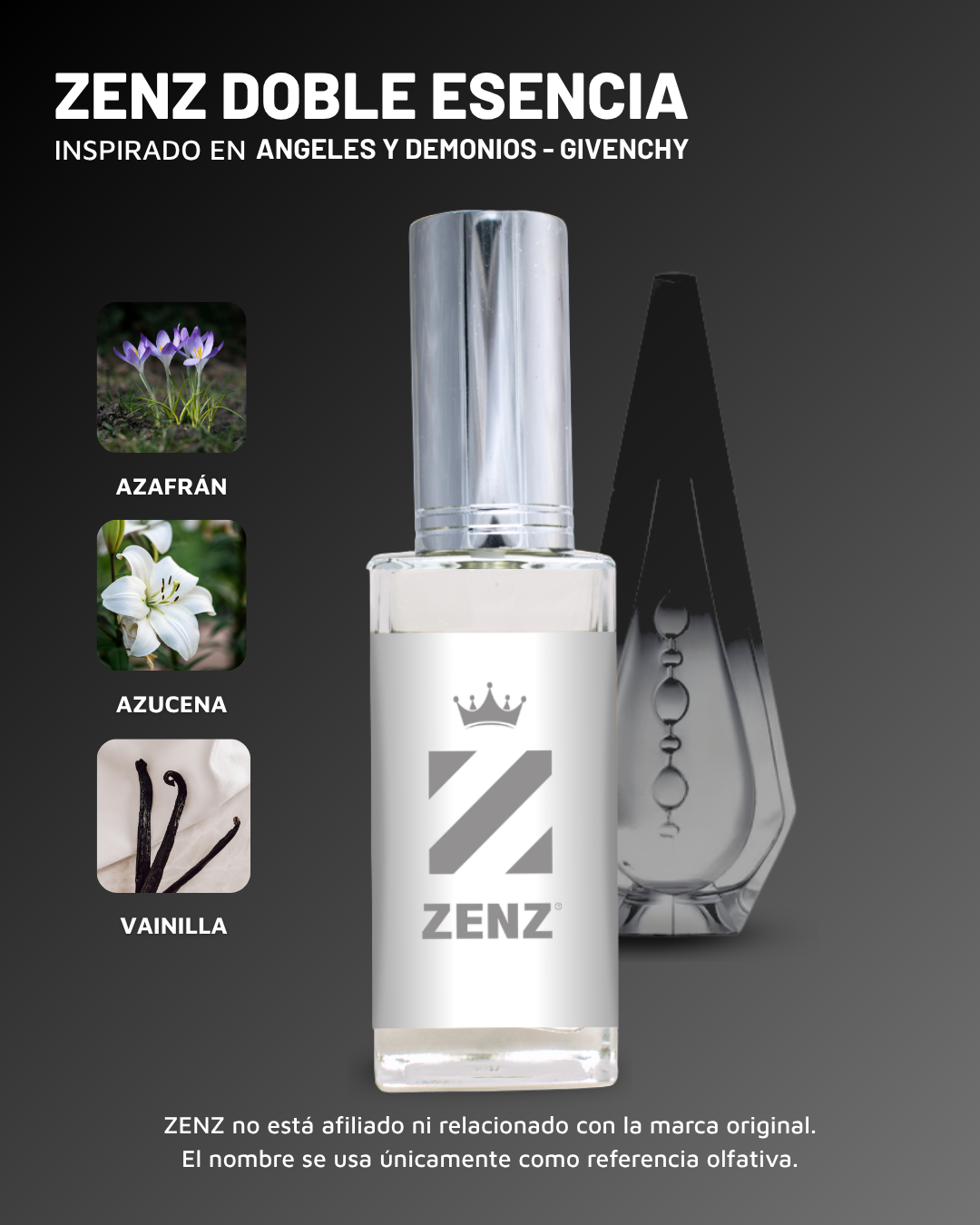 Perfume Tendencia D ANGELES Y DEMONIOS zenz