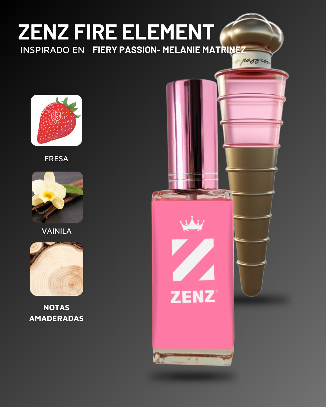 Perfume Tendencia U FIERY PASSION NUEVO AGOSTO 2024 zenz
