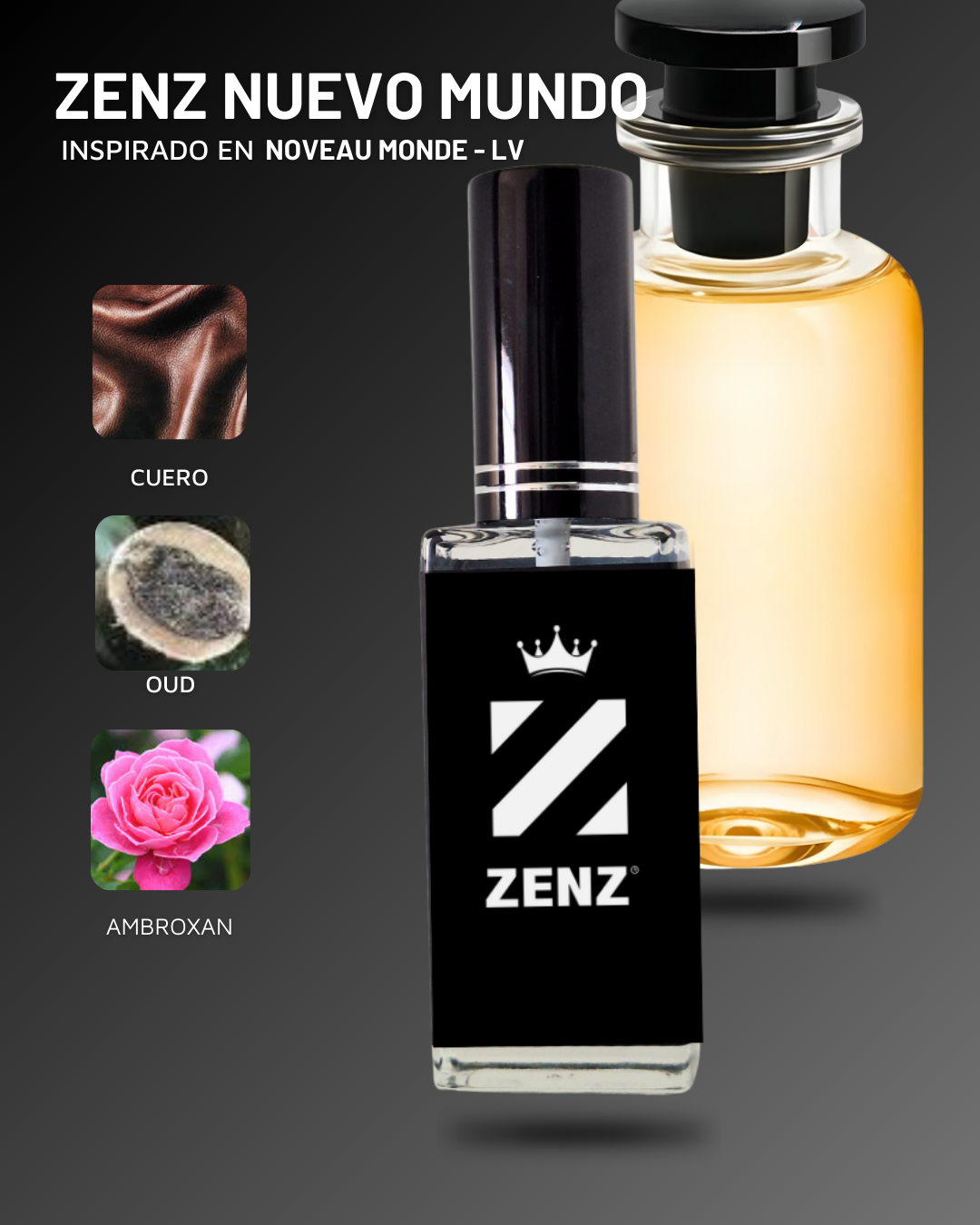 Perfume Tendencia C ZENZ NUEVO MUNDO Inspirado en NOUVEAU MONDE LV