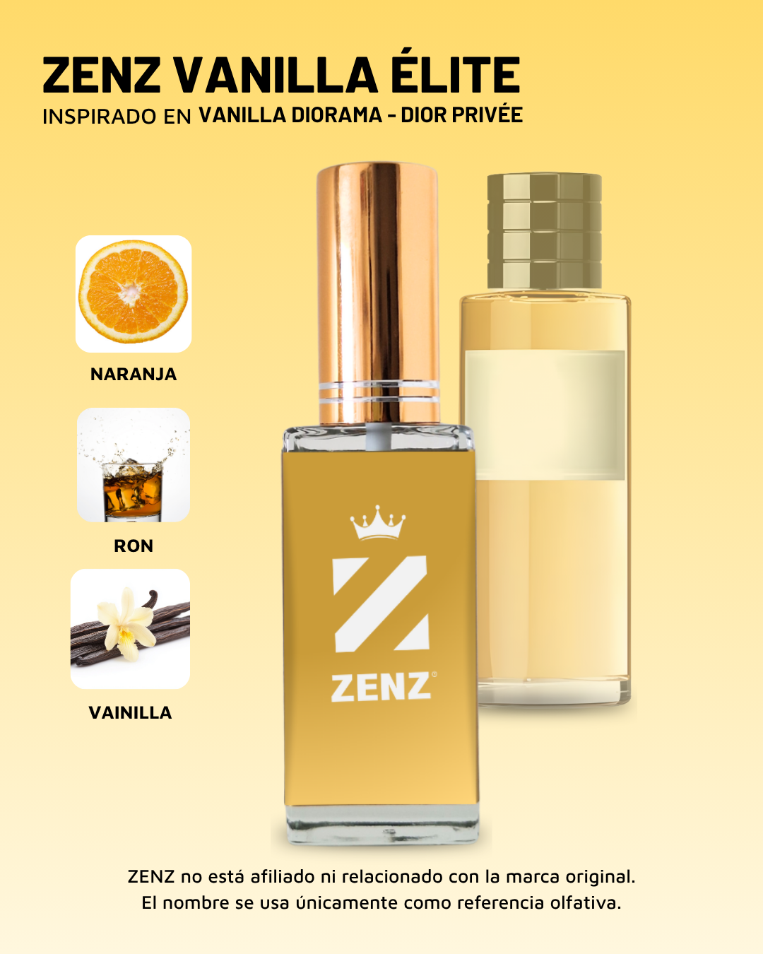 U Inspirado en Vanilla Diorama | Dior Privée ZENZ