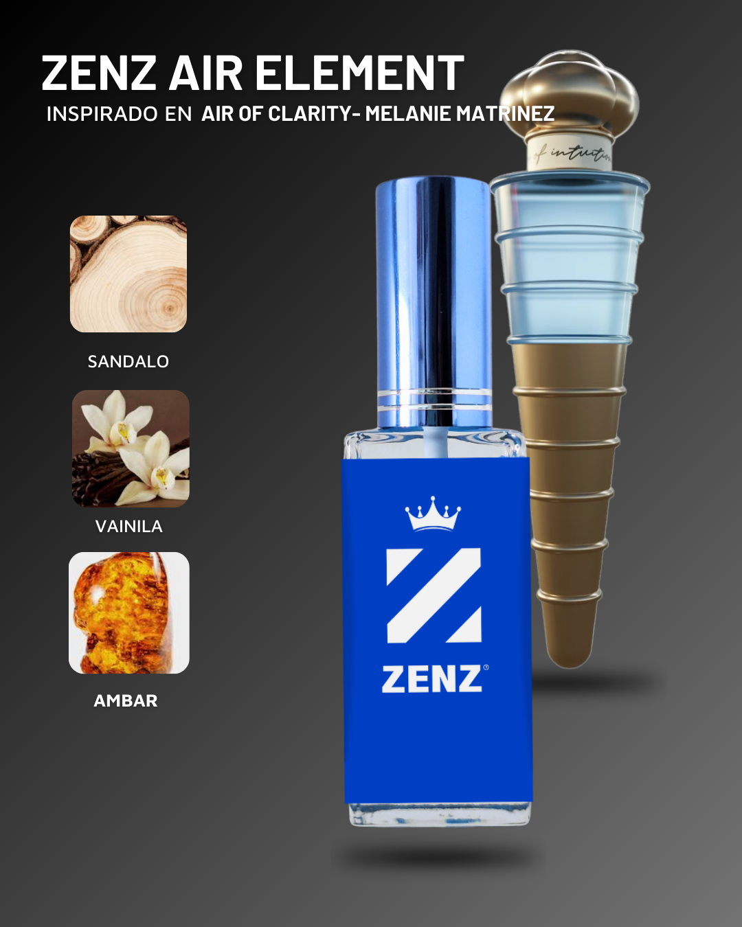 Perfume Tendencia U WATER OF INTUTION NUEVO AGOSTO 2024  zenz